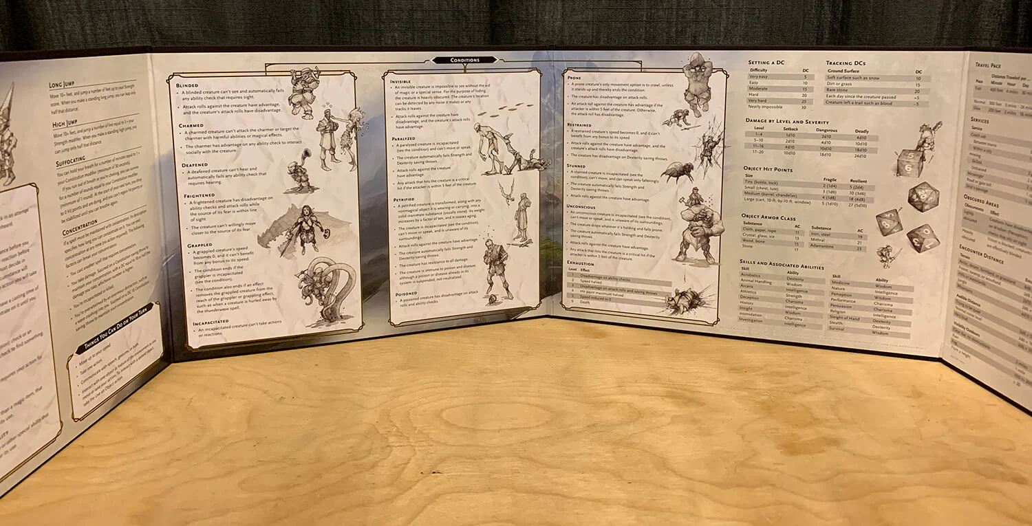 Cara interior de la pantalla de director de juego de Dungeons and Dragons